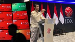 Uwais Thoriq Nabhan: Membaca IHSG di Tengah Ketidakpastian Ekonomi, Volatilitas Indeks Dunia, dan Arus Modal Global